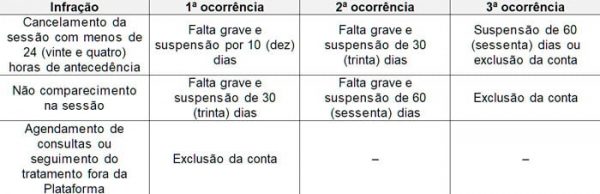 tabela1 tabela1