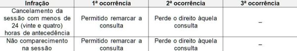 tabela2 tabela2